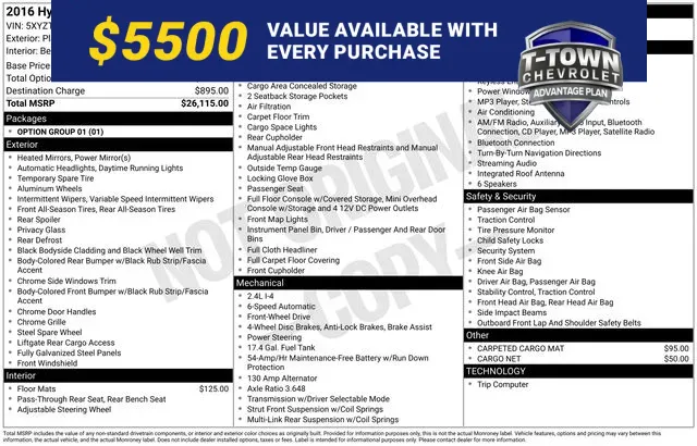 Gray 2016 Hyundai Santa Fe Sport 2.4 Base for sale in Tulsa, OK