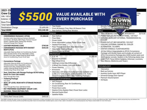 Red 2021 Chevrolet Silverado 1500 RST for sale in Tulsa, OK