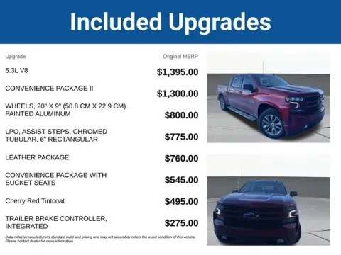 More photos of 2021 Chevrolet Silverado 1500 RST at Jim Norton T-Town Chevrolet, OK