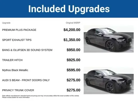 Another view of 2022 Audi SQ5 Premium Plus for sale in Tulsa, OK at Jim Norton T-Town Chevrolet