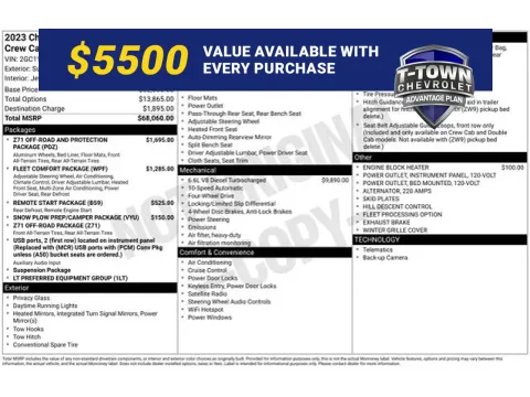 White 2023 Chevrolet Silverado 2500HD LT for sale in Tulsa, OK