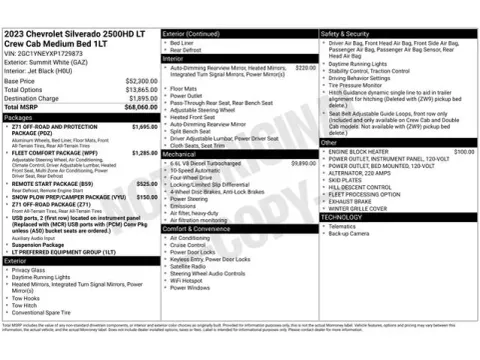 Another view of 2023 Chevrolet Silverado 2500HD LT for sale in Tulsa, OK at Jim Norton T-Town Chevrolet