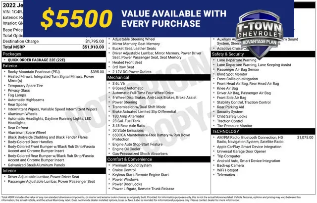 Unknown 2022 Jeep Grand Cherokee L Limited for sale in Tulsa, OK