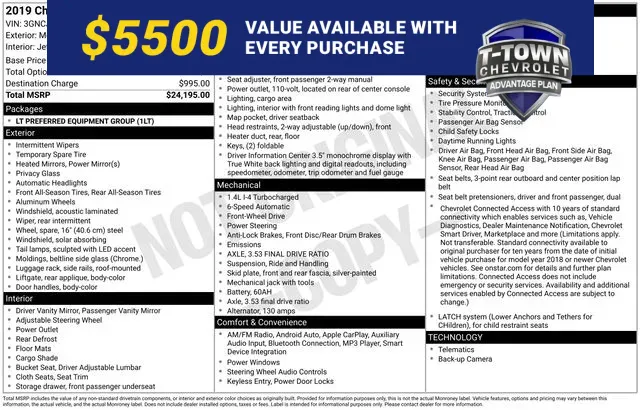 Black 2019 Chevrolet Trax LT for sale in Tulsa, OK