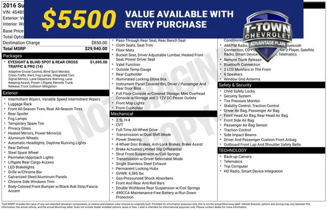 Red 2016 Subaru Outback 2.5i Premium for sale in Tulsa, OK