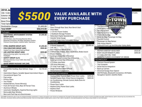 White 2018 Jeep Wrangler Unlimited Rubicon for sale in Tulsa, OK