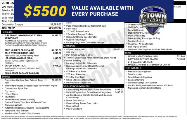 White 2018 Jeep Wrangler Unlimited Rubicon for sale in Tulsa, OK