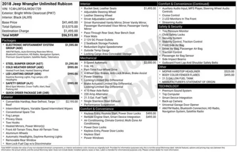 Another view of 2018 Jeep Wrangler Unlimited Rubicon for sale in Tulsa, OK at Jim Norton T-Town Chevrolet