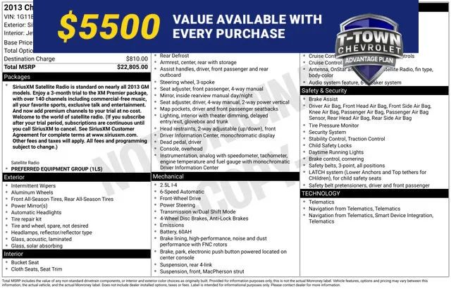 2013 Chevrolet Malibu 1LS