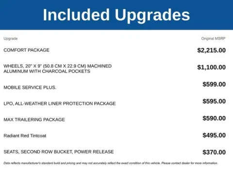 More photos of 2026 Chevrolet Tahoe LT at Jim Norton T-Town Chevrolet, OK
