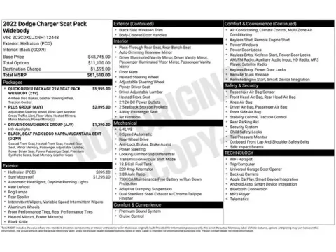 Another view of 2022 Dodge Charger R/T Scat Pack Widebody for sale in Tulsa, OK at Jim Norton T-Town Chevrolet