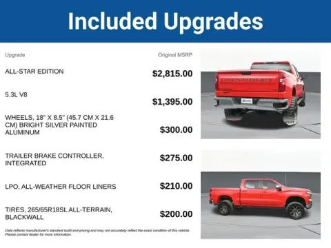 More photos of 2020 Chevrolet Silverado 1500 LT at Jim Norton T-Town Chevrolet, OK