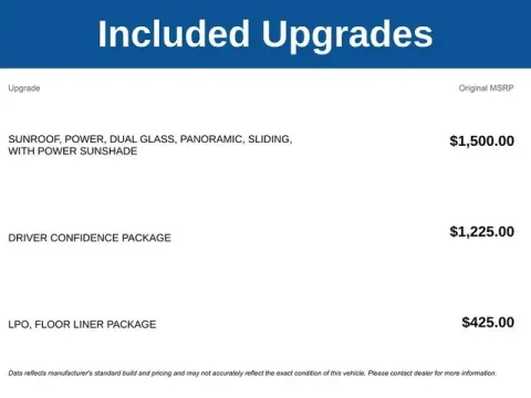 Another view of 2026 Chevrolet Traverse Z71 for sale in Tulsa, OK at Jim Norton T-Town Chevrolet
