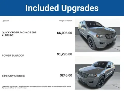 More photos of 2020 Jeep Grand Cherokee Altitude at Jim Norton T-Town Chevrolet, OK