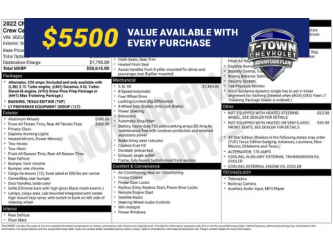 Silver 2022 Chevrolet Silverado 1500 LTD LT for sale in Tulsa, OK