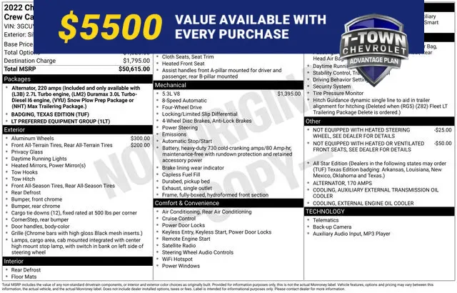 Silver 2022 Chevrolet Silverado 1500 LTD LT for sale in Tulsa, OK
