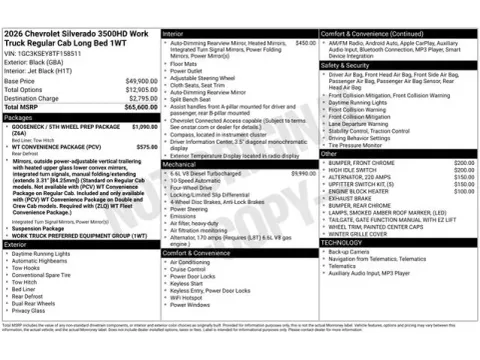 Photos of 2026 Chevrolet Silverado 3500HD Work Truck for sale in Tulsa, OK at Jim Norton T-Town Chevrolet