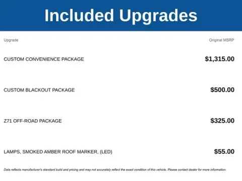 Another view of 2026 Chevrolet Silverado 2500HD Custom for sale in Tulsa, OK at Jim Norton T-Town Chevrolet