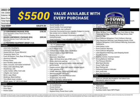 Black 2022 Chevrolet Equinox LS for sale in Tulsa, OK