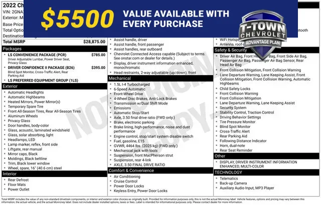 Black 2022 Chevrolet Equinox LS for sale in Tulsa, OK