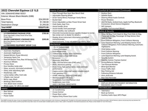 Another view of 2022 Chevrolet Equinox LS for sale in Tulsa, OK at Jim Norton T-Town Chevrolet