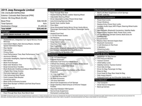 Another view of 2019 Jeep Renegade Limited for sale in Tulsa, OK at Jim Norton T-Town Chevrolet