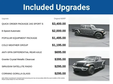 More photos of 2022 Jeep Gladiator Sport at Jim Norton T-Town Chevrolet, OK