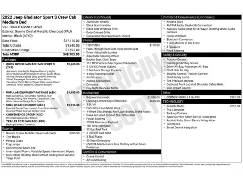 Another view of 2022 Jeep Gladiator Sport for sale in Tulsa, OK at Jim Norton T-Town Chevrolet