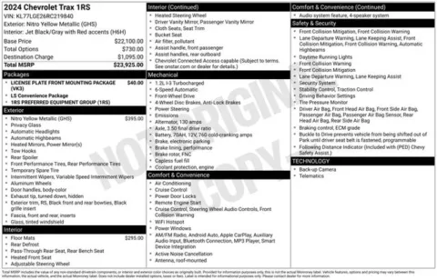 Another view of 2024 Chevrolet Trax 1RS for sale in Tulsa, OK at Jim Norton T-Town Chevrolet