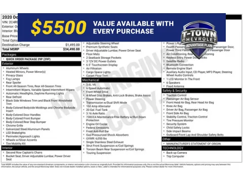 Red 2020 Dodge Grand Caravan SXT for sale in Tulsa, OK