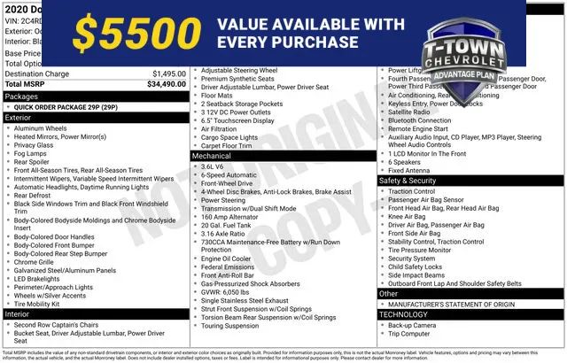 Red 2020 Dodge Grand Caravan SXT for sale in Tulsa, OK