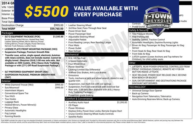 White 2014 GMC Yukon XL SLT 1500 for sale in Tulsa, OK