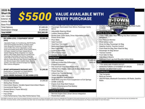 White 2020 Ram 1500 Big Horn/Lone Star for sale in Tulsa, OK