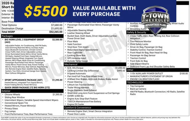 White 2020 Ram 1500 Big Horn/Lone Star for sale in Tulsa, OK