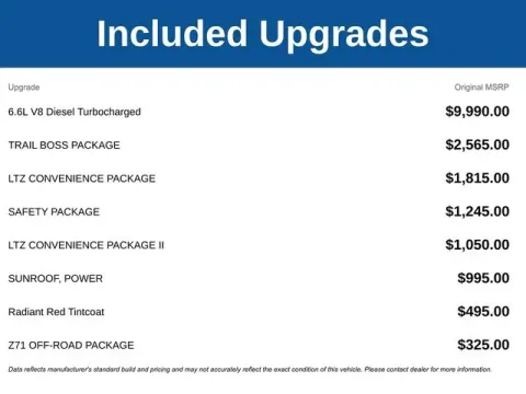 More photos of 2026 Chevrolet Silverado 2500HD LTZ at Jim Norton T-Town Chevrolet, OK