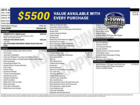 Silver 2013 Jeep Wrangler Unlimited Sahara for sale in Tulsa, OK