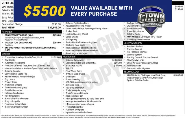 Silver 2013 Jeep Wrangler Unlimited Sahara for sale in Tulsa, OK