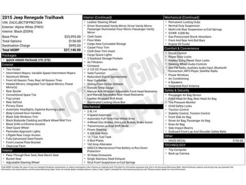 Another view of 2015 Jeep Renegade Trailhawk for sale in Tulsa, OK at Jim Norton T-Town Chevrolet
