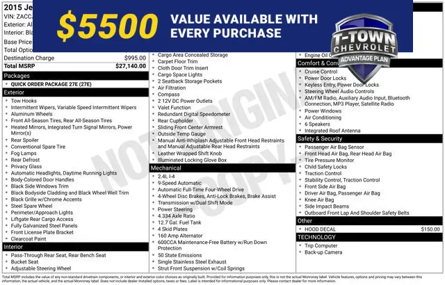 White 2015 Jeep Renegade Trailhawk for sale in Tulsa, OK