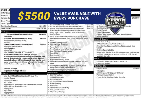 Gray 2003 Chevrolet Tahoe Z71 for sale in Tulsa, OK