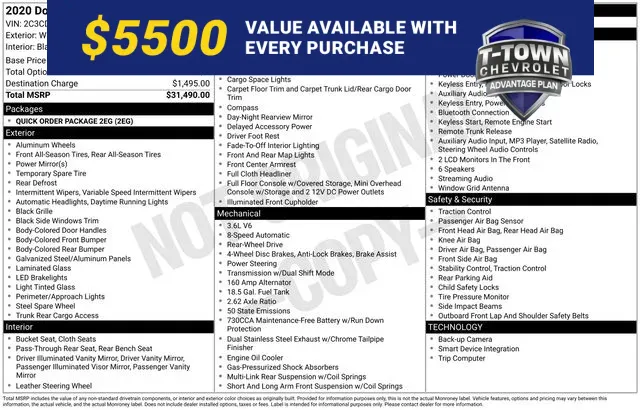 White 2020 Dodge Charger SXT for sale in Tulsa, OK