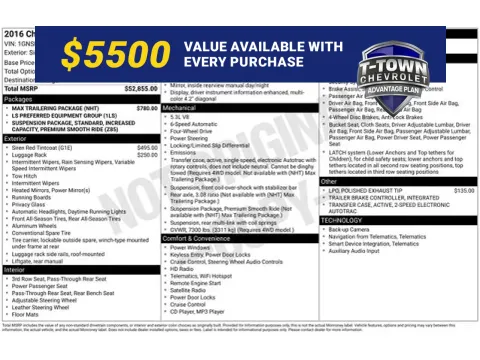 Red 2016 Chevrolet Tahoe LS for sale in Tulsa, OK