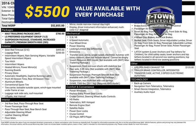 Red 2016 Chevrolet Tahoe LS for sale in Tulsa, OK