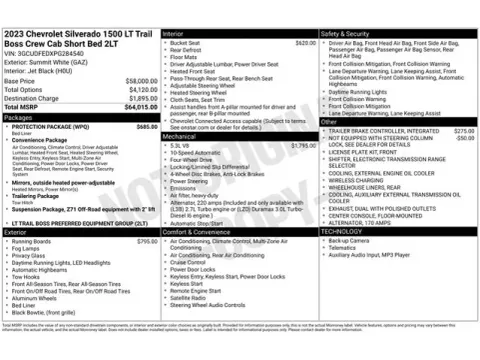 Another view of 2023 Chevrolet Silverado 1500 LT Trail Boss for sale in Tulsa, OK at Jim Norton T-Town Chevrolet