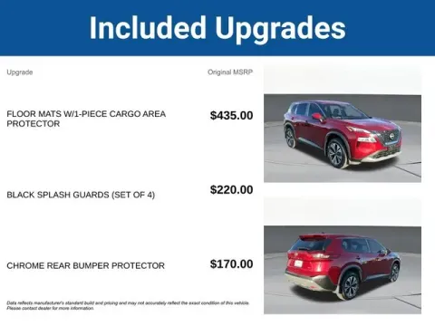 More photos of 2023 Nissan Rogue SV at Jim Norton T-Town Chevrolet, OK