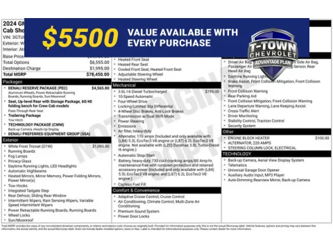 White 2024 GMC Sierra 1500 Denali for sale in Tulsa, OK