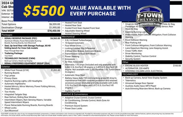 White 2024 GMC Sierra 1500 Denali for sale in Tulsa, OK