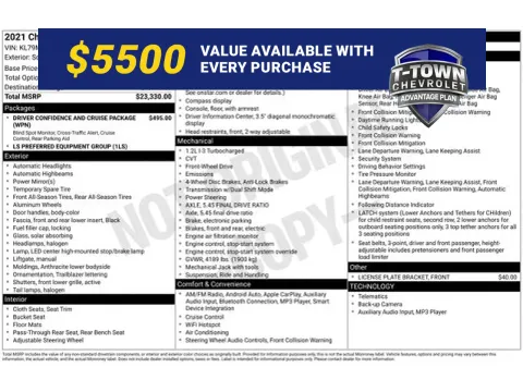 Red 2021 Chevrolet TrailBlazer LS for sale in Tulsa, OK