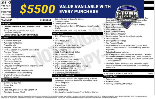 Red 2021 Chevrolet TrailBlazer LS for sale in Tulsa, OK