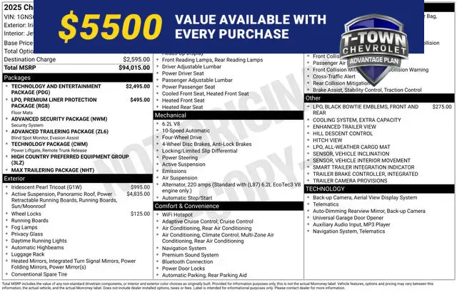 Unknown 2025 Chevrolet Tahoe High Country for sale in Tulsa, OK